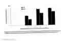 Fig. 04 - Nucleic acid encoding N-methylputrescine oxidase and uses thereof