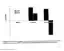 Fig. 08 - Nucleic acid encoding N-methylputrescine oxidase and uses thereof