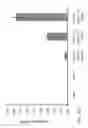 Fig. 04 - RNA-Guided Human Genome Engineering