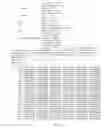 Fig. 44 - Engineered Cellular Pathways for Programmed Autoregulation of Differentiation