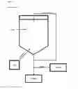 Fig. 04 - Method of producing formic acid