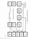 Fig. 05 - Method of producing formic acid
