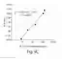 Fig. 11 - METHODS AND COMPOSITIONS FOR DETECTING ANTI-DRUG ANTIBODIES