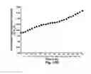 Fig. 22 - Probes for rapid and specific detection of mycobacteria