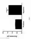 Fig. 03 - Colorimetric detection of nucleic acid amplification