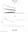 Fig. 32 - Phase-protecting reagent flow ordering for use in sequencing-by-synthesis