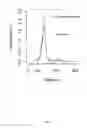 Fig. 10 - Single-molecule sequencing of plasma DNA