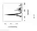 Fig. 16 - Single-molecule sequencing of plasma DNA