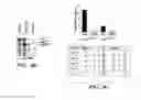Fig. 12 - High throughput genome-wide translocation sequencing