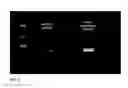 Fig. 05 - METHODS OF SELECTING ANTIBODIES AND ANTIBODY FRAGMENTS