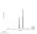 Fig. 11 - METHODS OF SELECTING ANTIBODIES AND ANTIBODY FRAGMENTS
