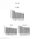 Fig. 23 - REACTIVATION OF X CHROMOSOME GENES
