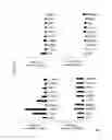 Fig. 28 - REACTIVATION OF X CHROMOSOME GENES