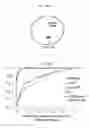 Fig. 59 - REACTIVATION OF X CHROMOSOME GENES