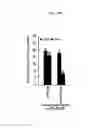 Fig. 62 - REACTIVATION OF X CHROMOSOME GENES