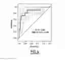 Fig. 03 - Method for diagnosing hepatic fibrosis