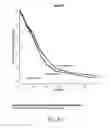 Fig. 33 - DETECTION OF BRAIN CANCER