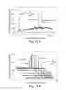 Fig. 43 - Method for treating cell proliferation related disorders