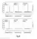 Fig. 49 - Method for treating cell proliferation related disorders