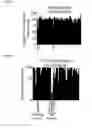 Fig. 03 - METHODS OF DIAGNOSING AND TREATING aCML and CNL