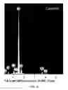 Fig. 06 - Crucible for electron-beam evaporator