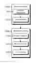 Fig. 01 - MULTILAYER COATING METHOD FOR PREVENTING EROSION OF CAVITATION