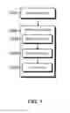 Fig. 02 - MULTILAYER COATING METHOD FOR PREVENTING EROSION OF CAVITATION