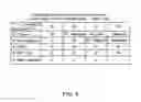 Fig. 07 - MULTILAYER COATING METHOD FOR PREVENTING EROSION OF CAVITATION