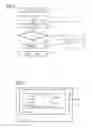 Fig. 03 - Optimization of a sequence of strips to be pickled, on the basis of modelling of a pickling line