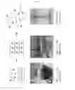 Fig. 03 - Method for producing dispersions of nanosheets