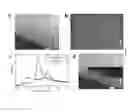 Fig. 14 - Method for producing dispersions of nanosheets