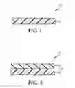 Fig. 02 - Nonwoven fabric web
