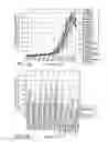 Fig. 05 - Nonwoven fabric web