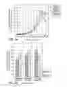 Fig. 06 - Nonwoven fabric web