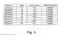 Fig. 04 - Apparatus and method for controlling laundering cycle by sensing wash aid concentration