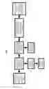 Fig. 02 - Array for processing materials