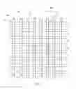 Fig. 04 - METHOD FOR ADJUSTING A PAPERMAKING PROCESS TO EXTEND THE OPERATING LIFE OF A PAPERMAKING BELT