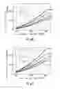 Fig. 06 - SEISMIC ISOLATION DEVICE AND MANUFACTURING METHOD OF THE SAME