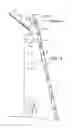 Fig. 02 - Ladder stabilizing tool