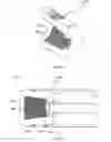 Fig. 07 - Drill string sections with interchangeable couplings
