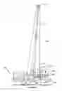 Fig. 07 - Rod rotation apparatus