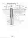 Fig. 02 - Apparatuses and methods for evaluating systems used in electromagnetic telemetry transmissions
