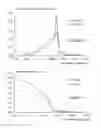 Fig. 06 - METHODS AND SYSTEMS FOR FOAM MINE FILL