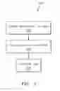 Fig. 04 - Self crystalline orientation for increased compliance
