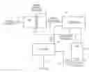 Fig. 01 - Method and system for processing exhaust gas