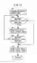 Fig. 12 - Internal combustion engine