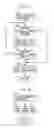 Fig. 13 - Internal combustion engine