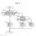 Fig. 14 - Internal combustion engine