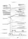 Fig. 16 - Internal combustion engine