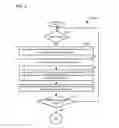 Fig. 06 - Virtual reductant level sensor